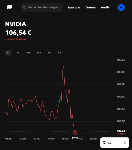 Graphique boursier du titre Nvidia sur la plateforme Trade Republic