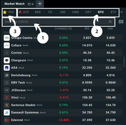 La recherche de valeurs financières via le Market Watch sur xStation 5