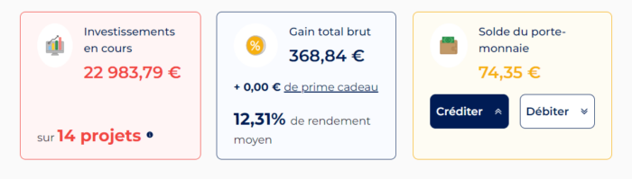 Mon tableau de bord avec 22 983 euros investis sur la plateforme La Première Brique