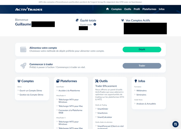 Mon tableau de bord sur ActivTrades