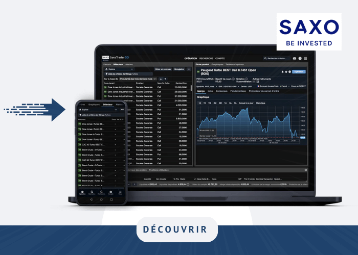 Visuel de la plateforme de trading Saxo Banque