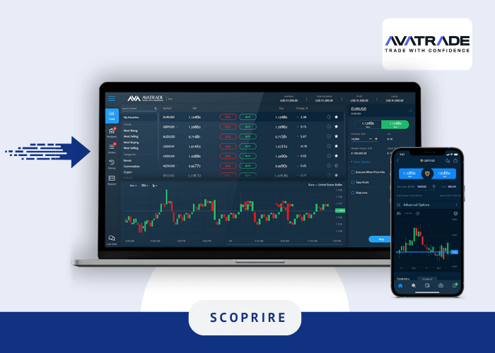Visuale della piattaforma AvaTrade