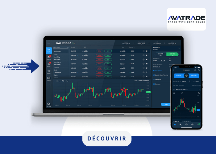 Visuel de la plateforme AvaTrade