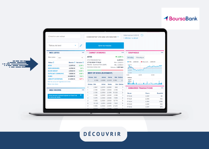 Visuel de la plateforme de trading Boursorama