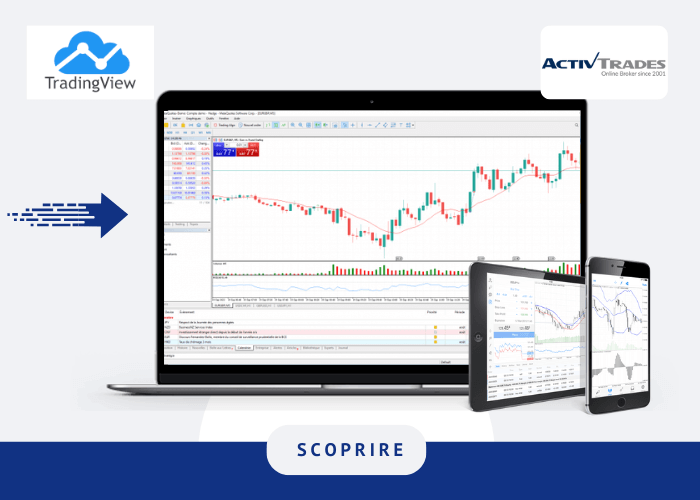 Visuale della piattaforma TradingView di ActivTrades