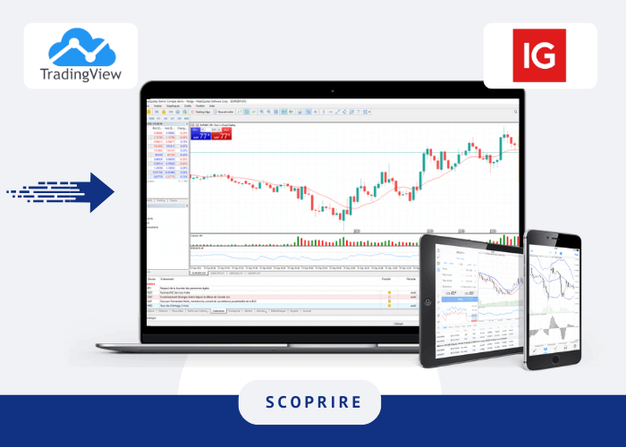 Visuale della piattaforma TradingView di IG