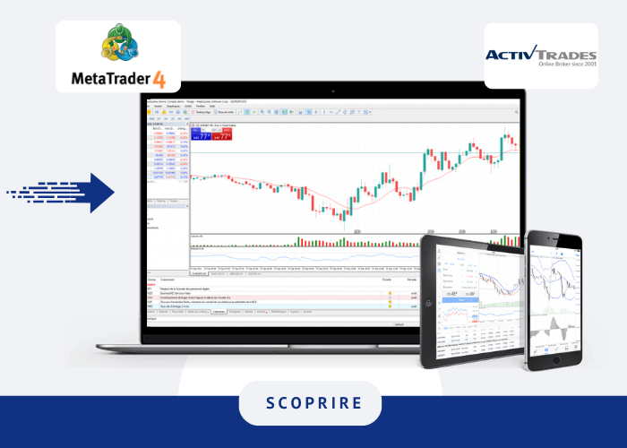 Visuale della piattaforma MT4 di ActivTrades