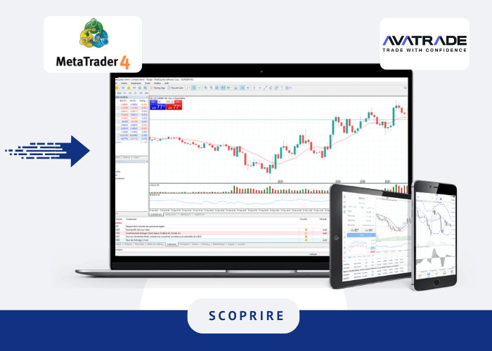 Visuale della piattaforma MT4 di AvaTrade