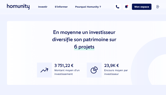 Le montant moyen d'un investissement est de 3 751 euros chez Homunity