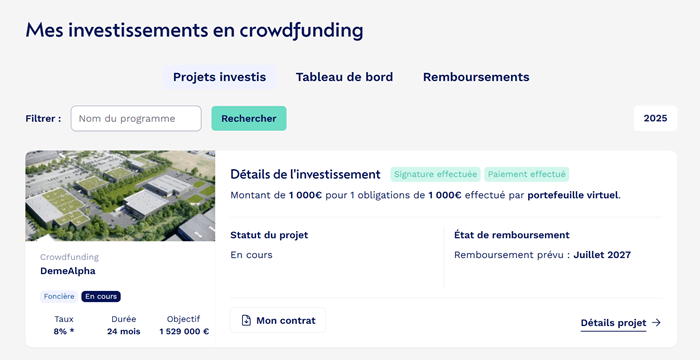 Mon investissement de 1 000 euros dans le projet DemeAlpha sur Homunity