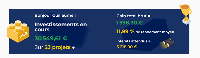 Mon tableau de bord avec plus de 30 000 euros investis sur La Première Brique
